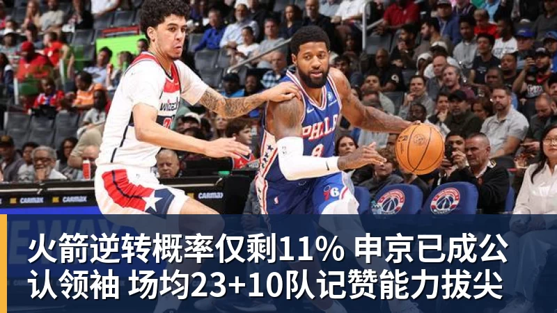 火箭逆转概率仅剩11% 申京已成公认领袖 场均23+10队记赞能力拔尖