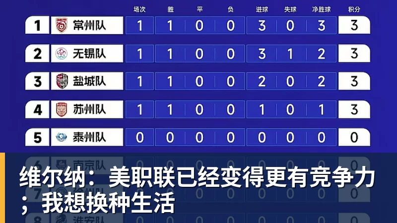 “上海银行”杯新民晚报国际中学生足球赛落幕,足球少年离偶像亚马尔又近一些 - 星空体育(中国)官方网站 - STAR SPORTS