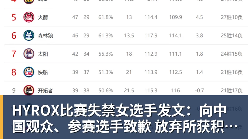 费德勒保持活力日常秘诀 - 星空体育(中国)官方网站 - STAR SPORTS
