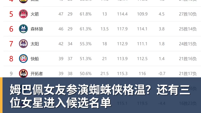 曼城被判有罪！2大主力心态疑受影响 欧国联离谱失误+送西班牙2球 - 星空体育(中国)官方网站 - STAR SPORTS